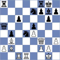 Prohorov - Voege (chess.com INT, 2021)