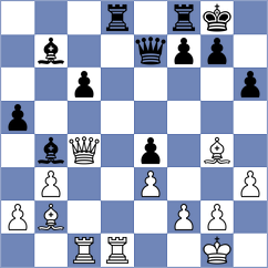 Volkov - Buksa (Chess.com INT, 2020)