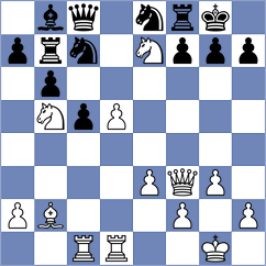 Leitao - Shubenkova (chess.com INT, 2024)