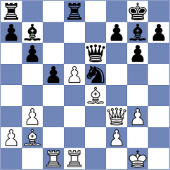 Khalikian - Andersson (Yerevan ARM, 2024)