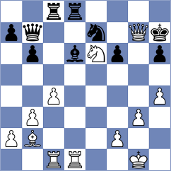 Novikov - Sovetbekova (chess.com INT, 2023)