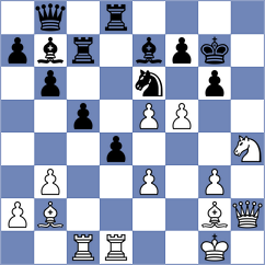 Mizzi - Thipsay (chess.com INT, 2025)
