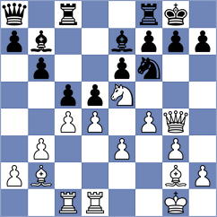 Feng - Zhang (Chess.com INT, 2021)