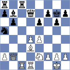Becker - Sakowski (Solingen, 2005)