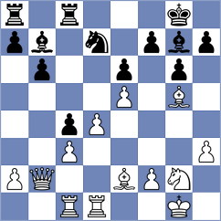 Gharibyan - Atanasov (chess.com INT, 2024)