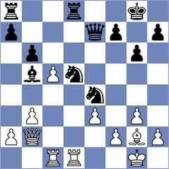 Habans Aguerrea - Bortnyk (chess.com INT, 2025)
