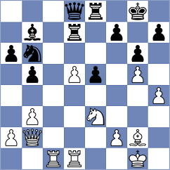 Gross - Dikant (Belfort, 1992)
