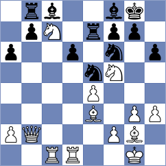 Zilberstein - Perez Rojas (chess.com INT, 2025)