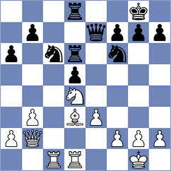 Sathish - Hevia (San Jose CA USA, 2024)