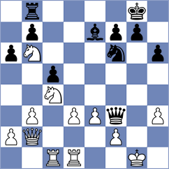 Pablo Marin - Kocak (Sitges ESP, 2022)