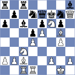 Miesen - Reimer (Landau, 1996)