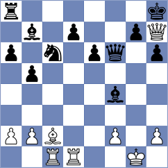 Sohal - Todev (chess.com INT, 2023)