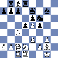 Sjugirov - Skatchkov (chess.com INT, 2024)
