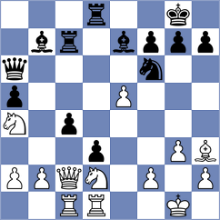Rodriguez Melian - Kurajica (Galdar (Gran Canaria) ESP, 2024)