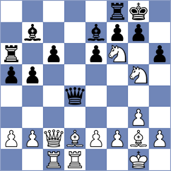 Gallasch - Chandreyee (chess.com INT, 2025)