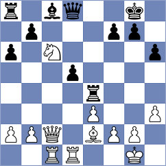 Kuchava - Lima (chess.com INT, 2024)