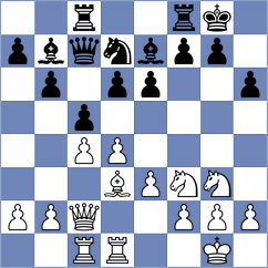 Blankenburg - Lang (Willingen, 2001)