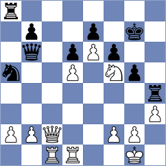Ozen - Frogov (Chess.com INT, 2020)