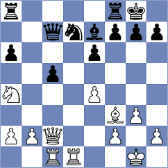 Preiss - Nowicki (Muenster, 1992)