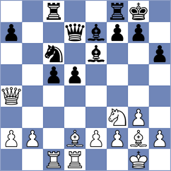 Martinez Alcantara - Esipenko (chess.com INT, 2025)