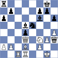 Jaque Gutierrez - Margvelashvili (chess.com INT, 2024)
