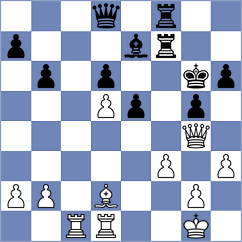 Majidi - Mahdavi (Chess.com INT, 2021)