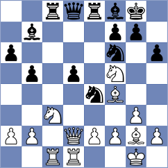 Galperin - Gorshtein (Israel ISR, 2025)
