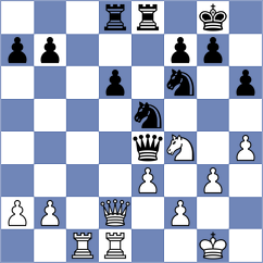 Boder - Harutjunyan (chess.com INT, 2024)