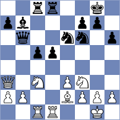 Atakhan - Ahmadi (Chess.com INT, 2021)