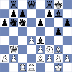 Paulsen - Horobetz (chess.com INT, 2025)