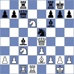 Teske - Wochein (Feffernitz, 2001)