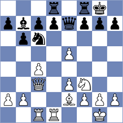 Friedrich - Panic (Wuerttemberg, 2002)