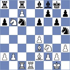 Nefedov - Figorito (chess.com INT, 2023)