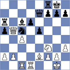 Yevchenko - Nazin (chess.com INT, 2025)