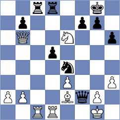 Rahman - Muhammed (Chess.com INT, 2020)