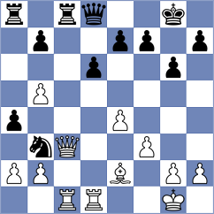 Checa - Sindarov (chess.com INT, 2025)