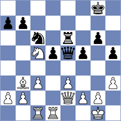 Fang - Sankalan Shah (chess.com INT, 2024)