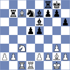 Avramidou - Duong Vu Anh (chess.com INT, 2024)