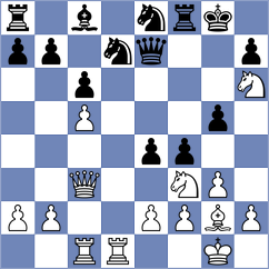 Golubenko - Sala (chess.com INT, 2021)