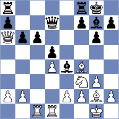 Castillo Sevilla - Guerrero Rodriguez (chess.com INT, 2024)