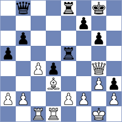 Iskusnyh - Maycock Bates (chess.com INT, 2025)