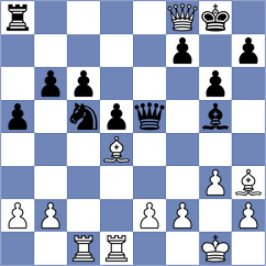 Levchenko - Novoselov (Khanty-Mansiysk RUS, 2024)