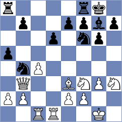 Gibala - Monpeurt (chess.com INT, 2025)