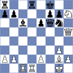 Castillo Sevilla - Moreira (chess.com INT, 2024)