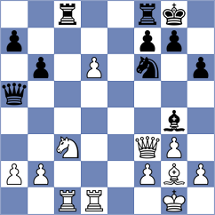 Salman - Wisbauer (Long Island, 1997)