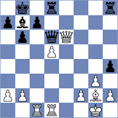 Oleksiyenko - Kovalevsky (chess.com INT, 2025)