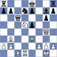 Gokerkan - Putnam (chess.com INT, 2022)