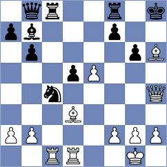 Lizlov - Castillo Pena (Chess.com INT, 2020)