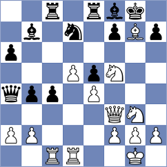 Kim - Sriansh Das (chess.com INT, 2025)