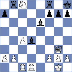 Hayrapetyan - Gonzalez Guedes (chess.com INT, 2025)